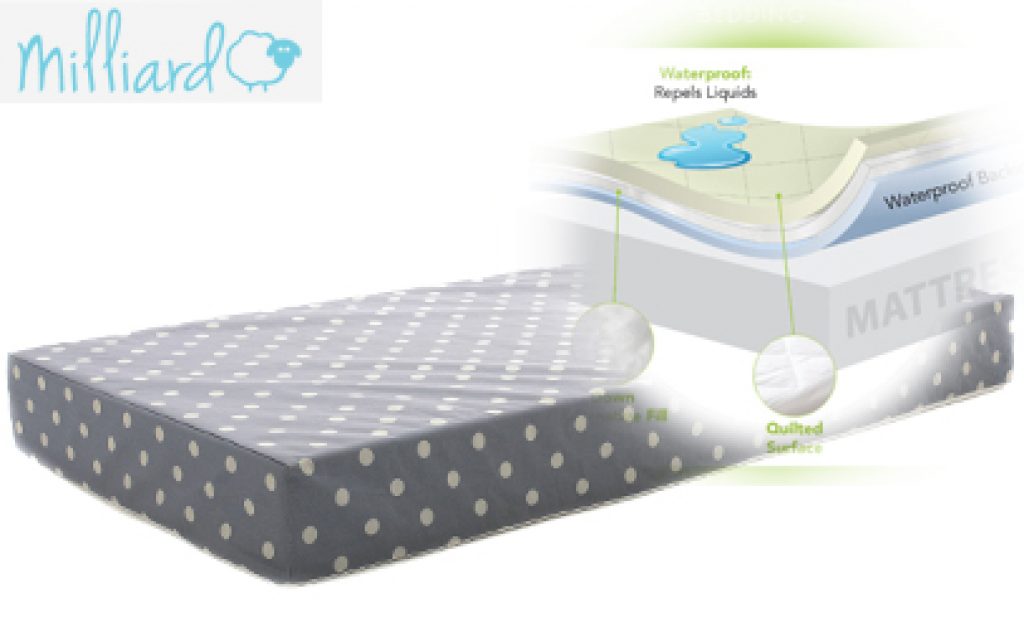 milliard hypoallergenic baby crib mattress reviews