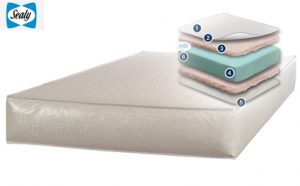 The 6 Best Baby Crib Mattresses - Updated Review Guide For 2018