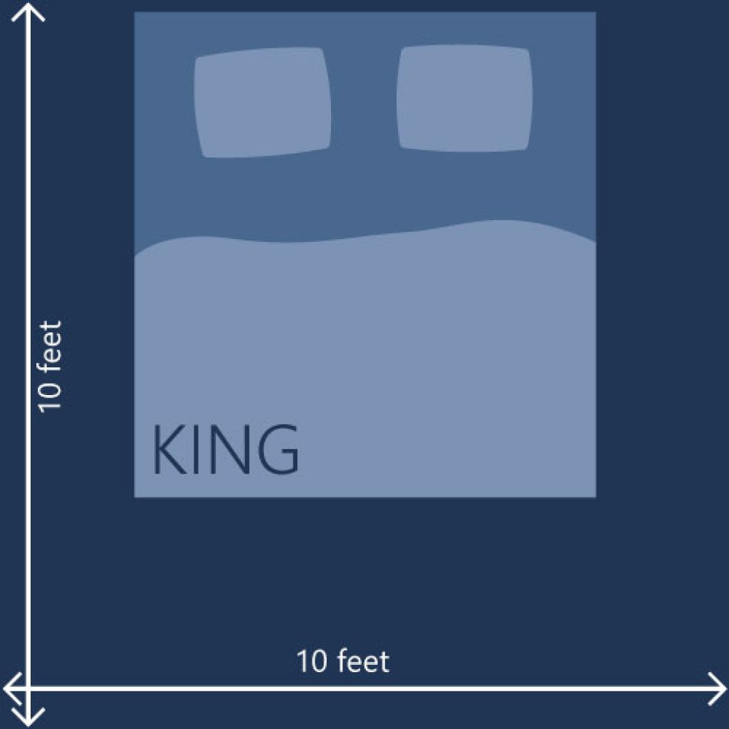 Mattress Size Chart & Bed Dimensions Definitive Guide (Jan 2021)