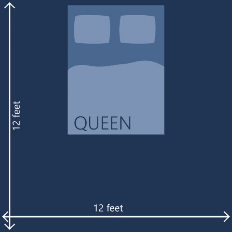 Queen vs. King Bed Size Comparison – Which Size Is Better? - Sleep Advisor