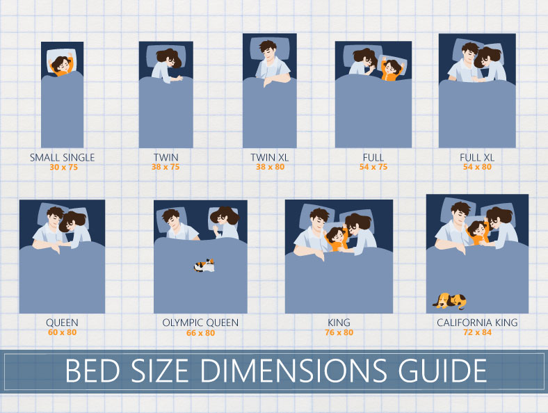 The Ultimate Mattress Size Chart and Bed Dimensions Guide - Sleep Advisor