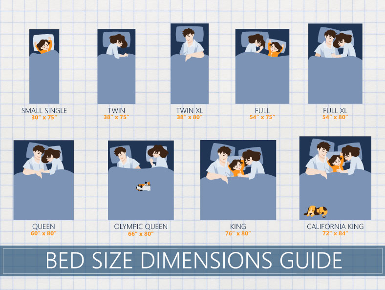 Mattress Size Chart & Bed Dimensions Definitive Guide Feb 2019