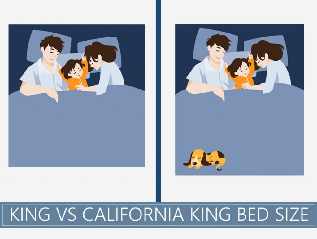 KINGS VS CALIFORNIA KING BED SIZE comparison