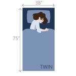 Twin Bed Dimensions Illustration 150x150 