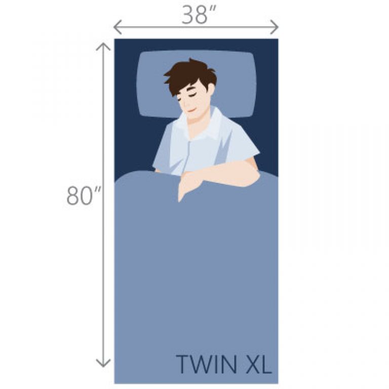 Mattress Size Chart &amp; Bed Dimensions - Definitive Guide (Jan 2021)