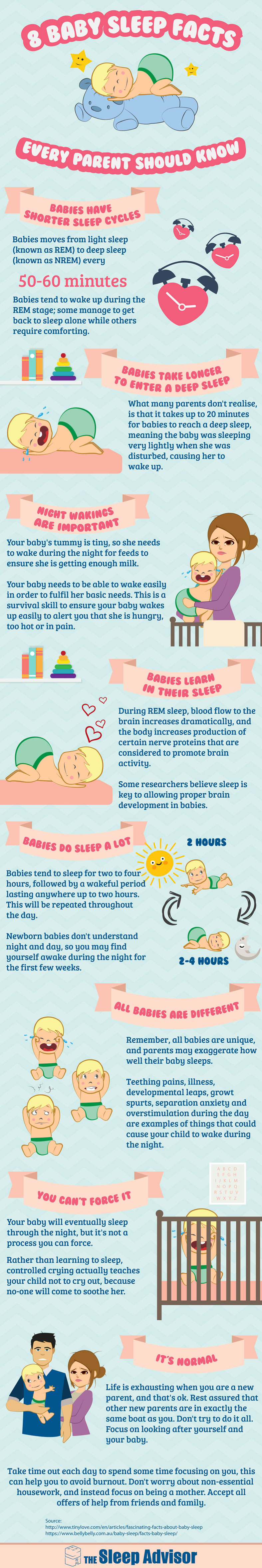 8 Baby Sleeping Facts Every Parent Should Know in 2019 [Infographic]