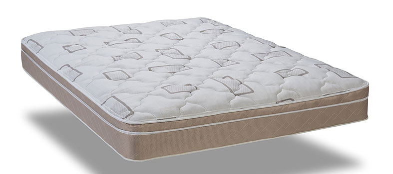 wolf mattress adjustable bed