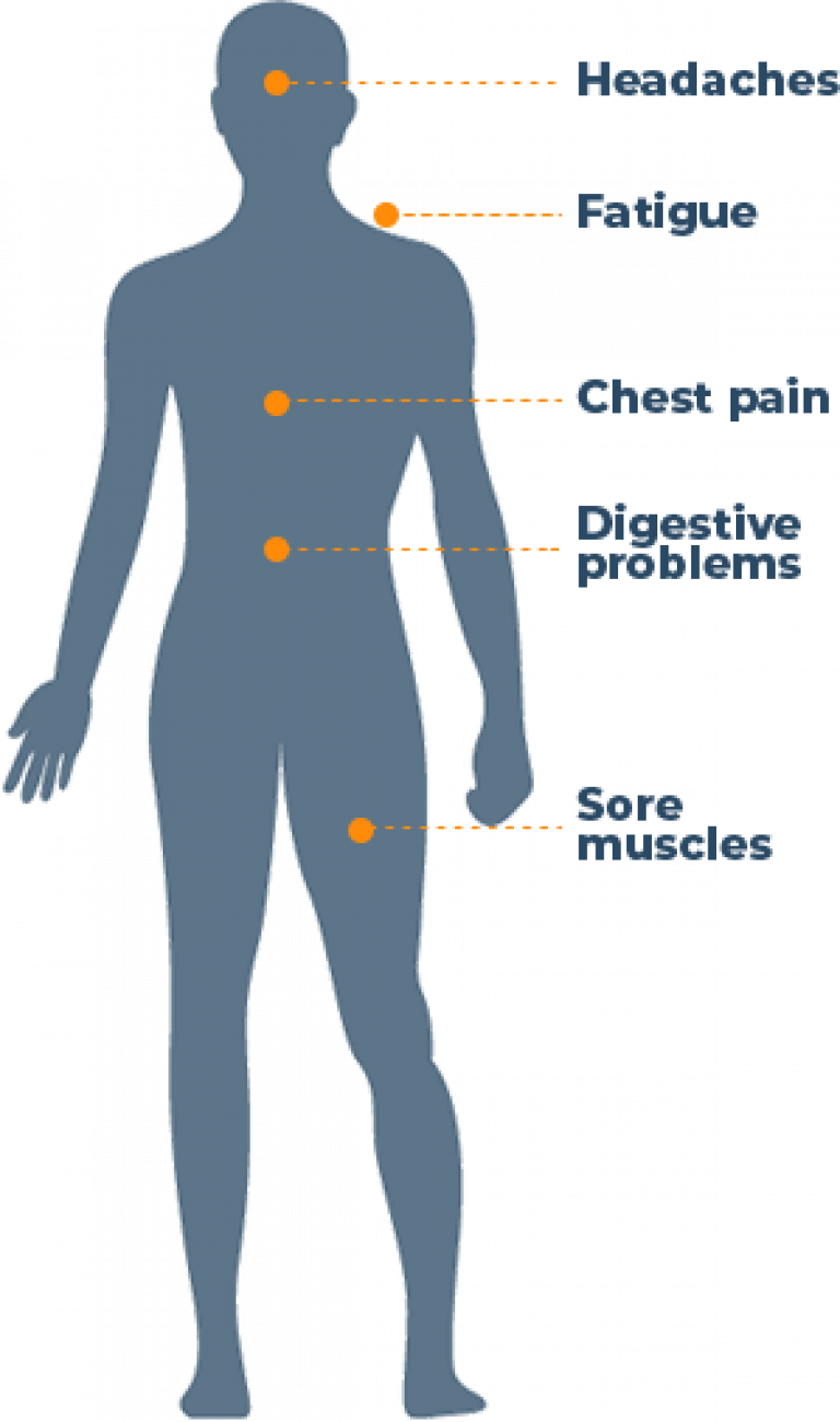 Sleep & Grief: Coping with Insomnia During Bereavement