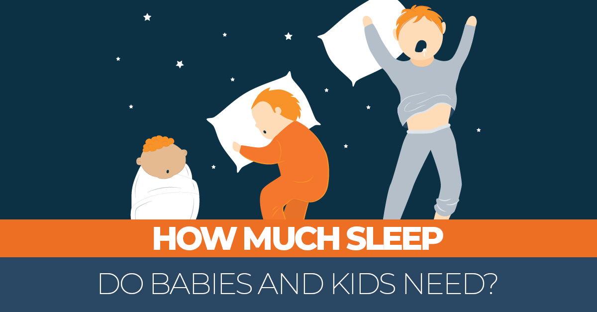 How Many Hours of Sleep Do Kids Need? | Sleep Advisor