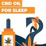 Best CBD Oil - Top 4 Picks For 2022 | Sleep Advisor