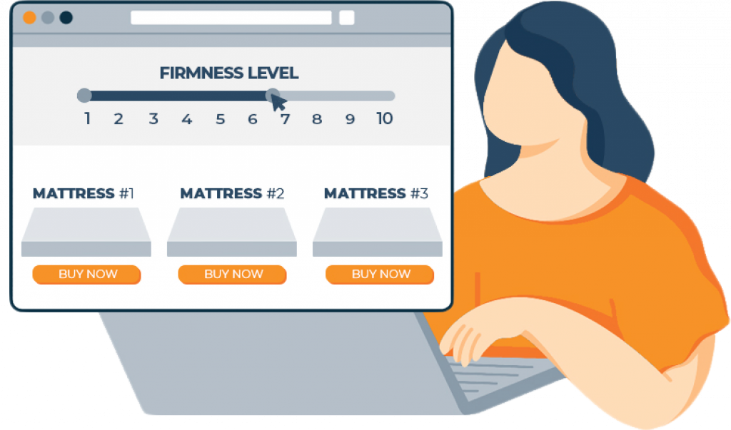 Mattress Firmness Scale & Guide a must read before buying (2023