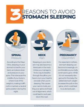 Is Sleeping On Your Stomach Bad? (2023) - Sleep Advisor