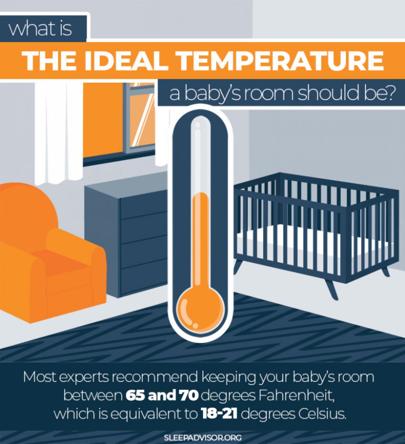 Ideal Room Temperature for Babies Sleep Advisor