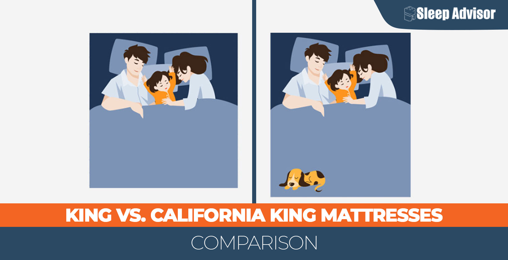 King vs. California King Mattress – What’s the Difference?