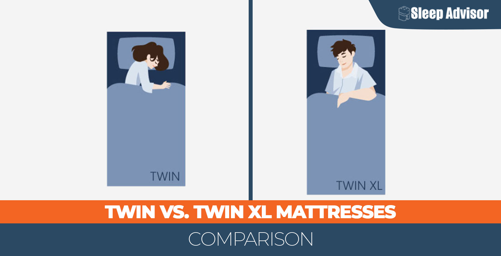 Twin XL vs. Twin Bed Size