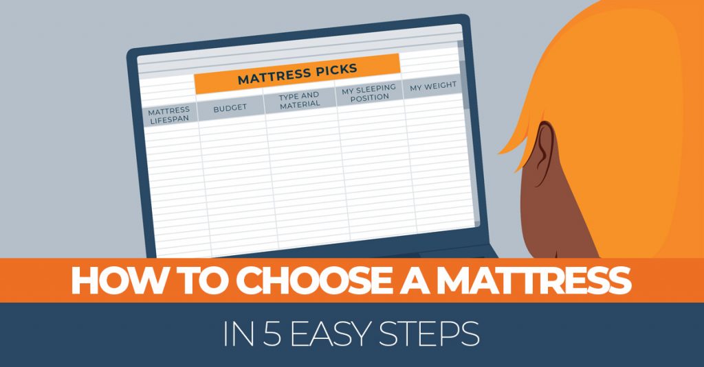 How to Choose a Mattress