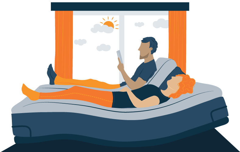https://www.sleepadvisor.org/wp-content/uploads/2020/06/couple-relaxing-in-adjustable-bed-with-two-sides.png