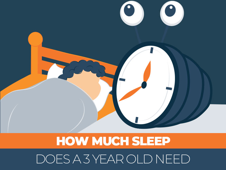 how-much-sleep-does-a-3-year-old-need-sleep-advisor