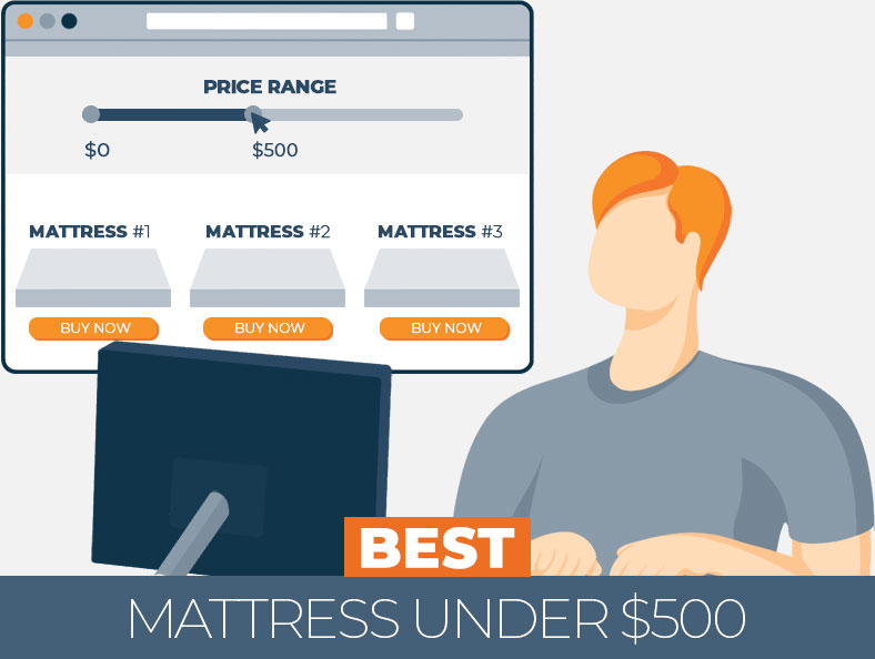 best mattress for 500 dollars