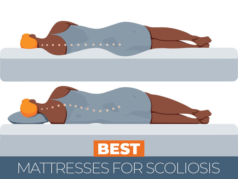 What Is The Best Mattress For Scoliosis? Scoliosis & Sleeping