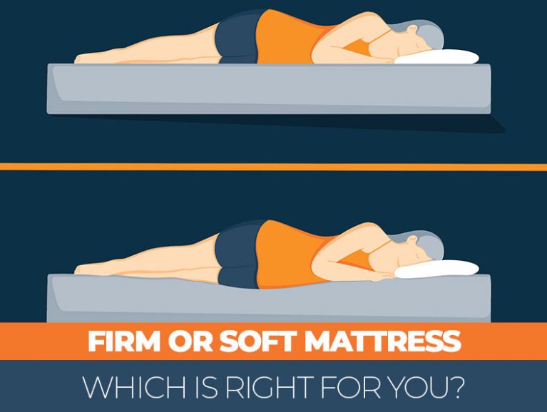 firm vs soft mattress for back