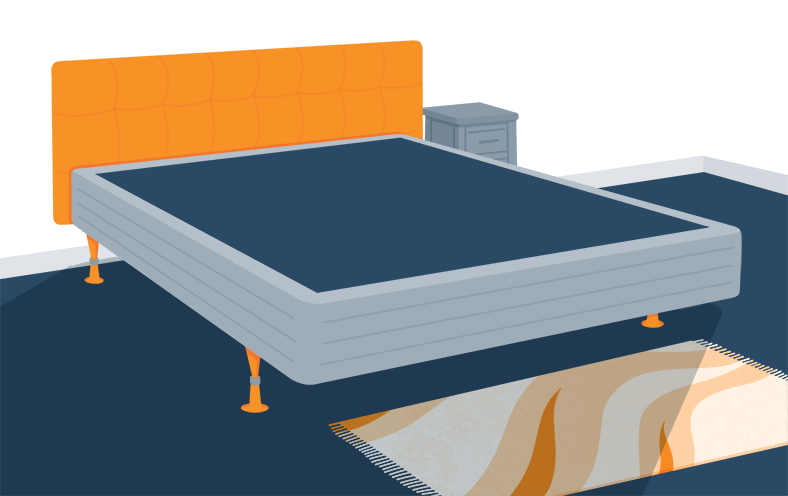 https://www.sleepadvisor.org/wp-content/uploads/2021/01/Illustration-of-a-Box-Spring-Bed.png