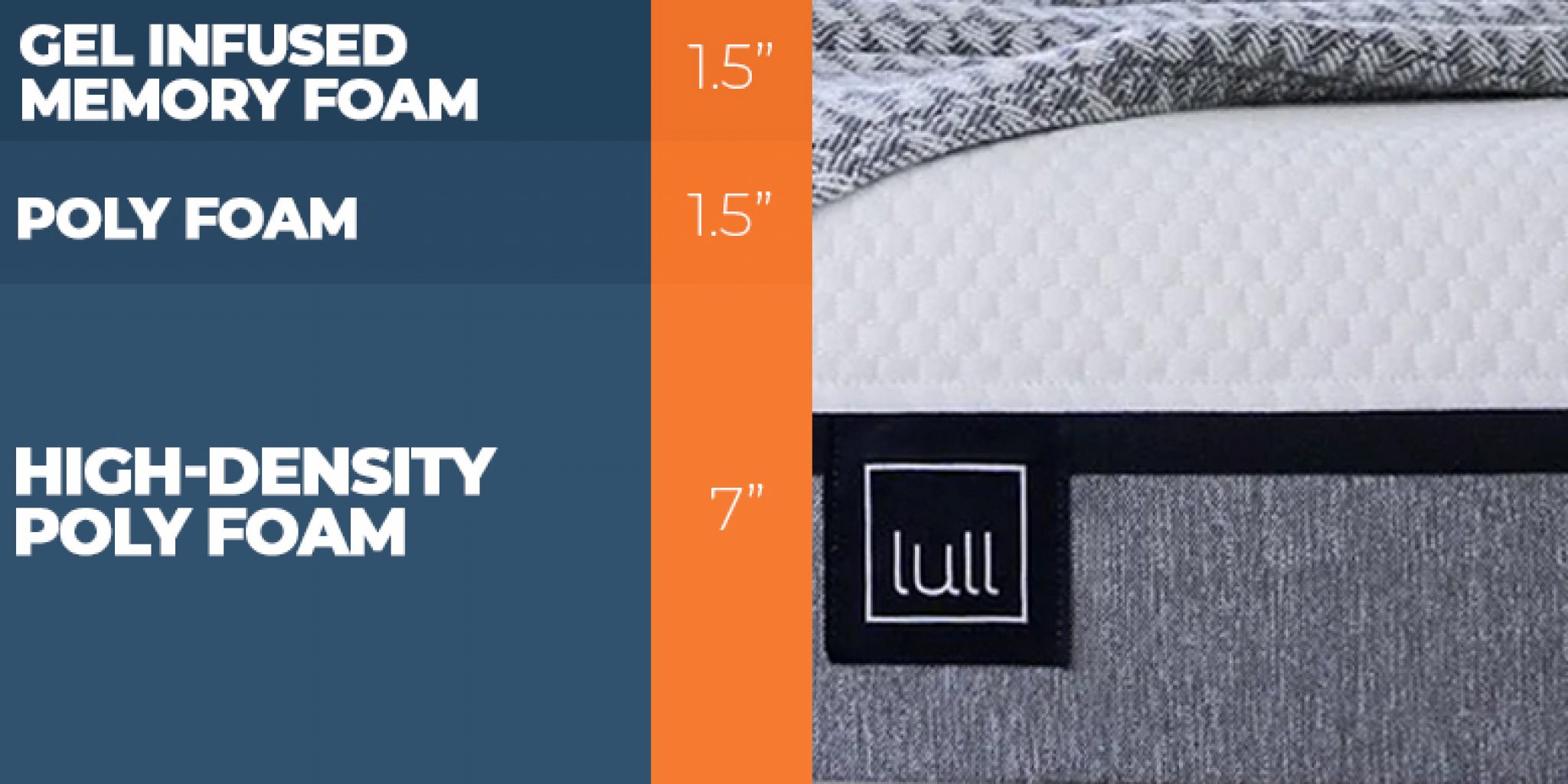 Our Lull vs. DreamCloud Bed Comparison for 2024 Sleep Advisor