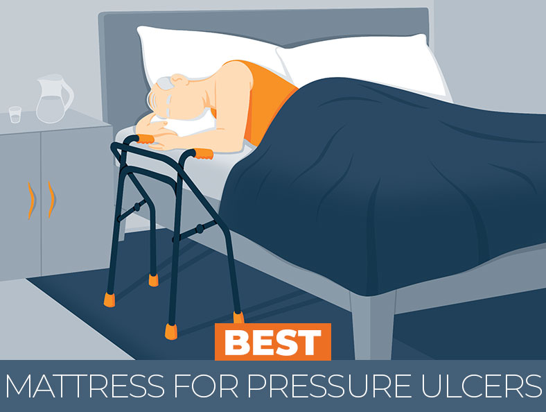 https://www.sleepadvisor.org/wp-content/uploads/2021/01/Our-top-rated-pressure-ulcers-mattress.jpg