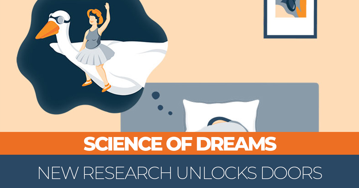 research about dreams in sleep