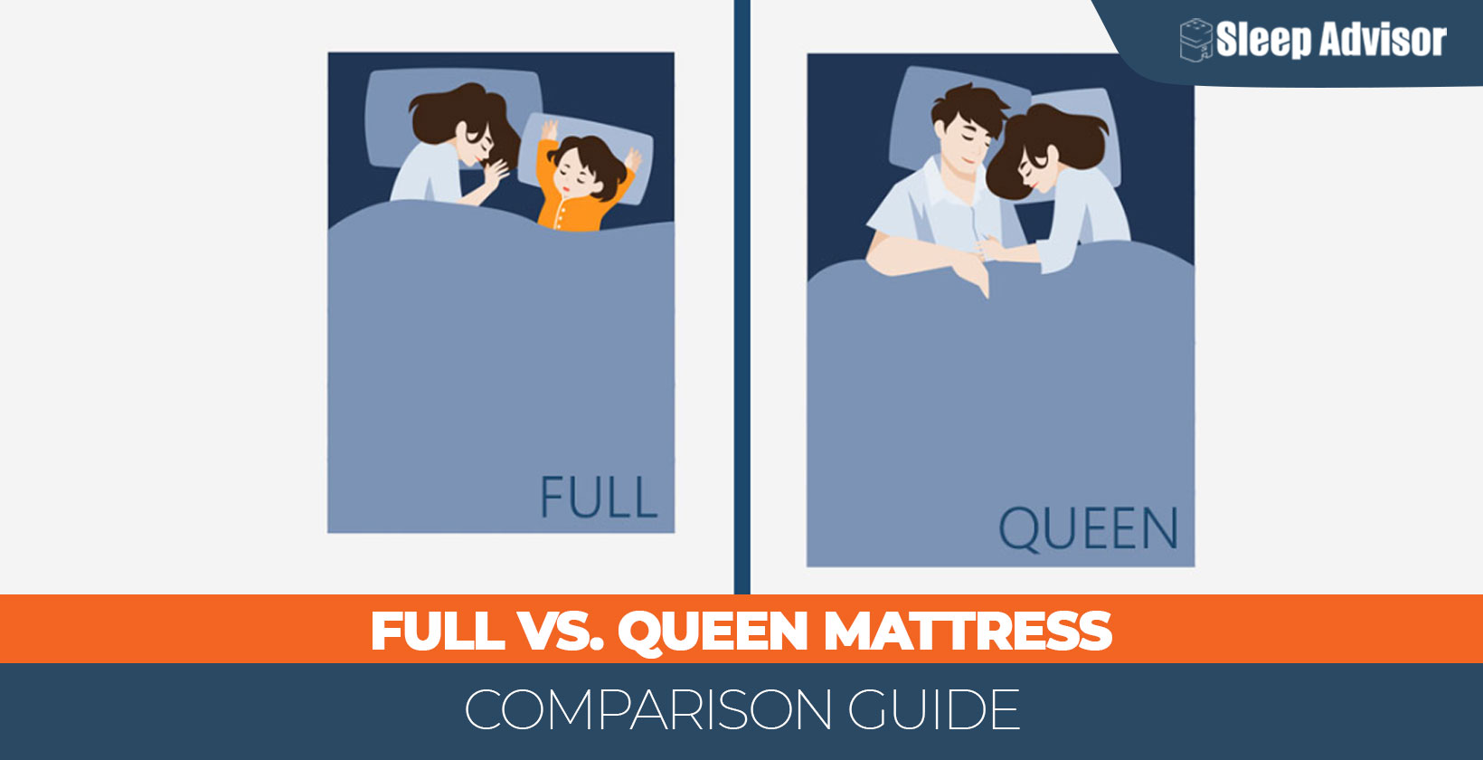 Full vs. Queen Mattress: In-Depth Comparison Guide