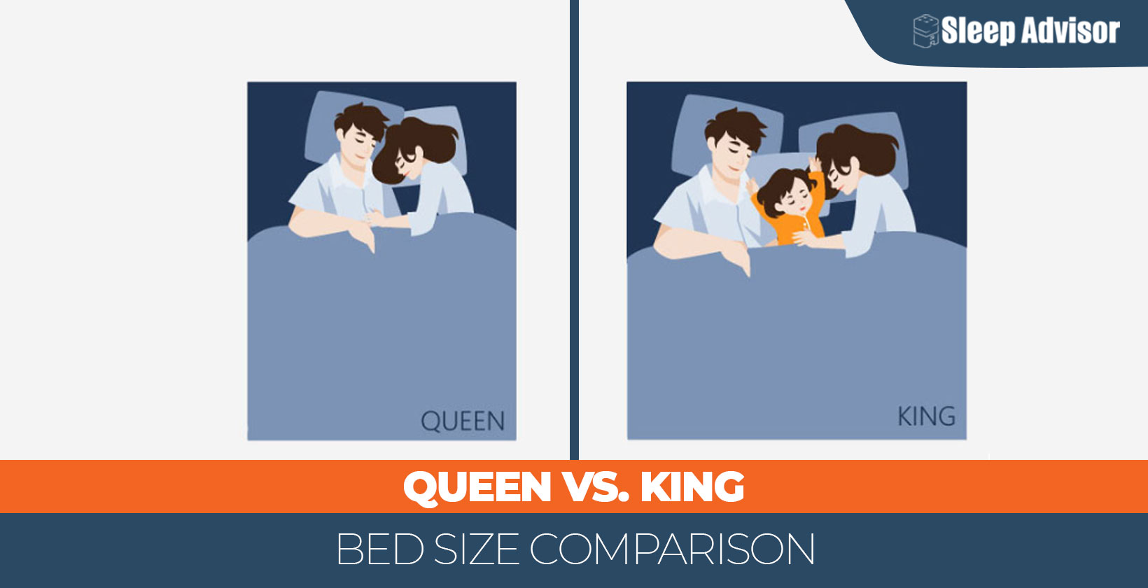 Queen vs. King Bed Size Comparison – Which Size Is Better?