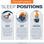 The Best Sleeping Positions - Updated for 2023