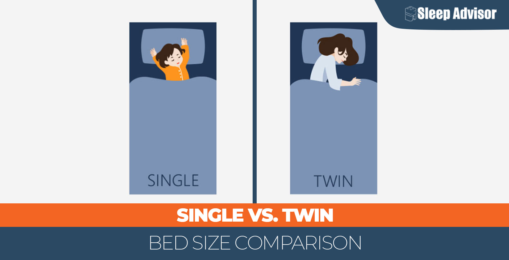 Single vs. Twin Bed Size: How Do They Compare?