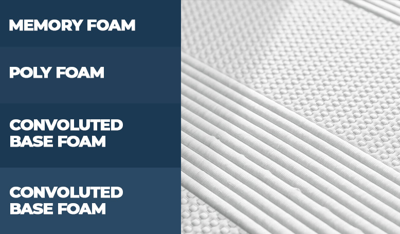 Nora 10'' Firm Gel Infused Memory Foam Mattress Nora by Wayfair Sleep Mattress Size: Full