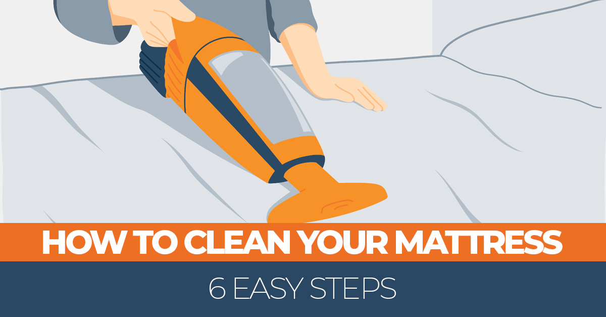 How To Keep Your Mattress From Sliding – 4 Easy Tips For Prevention - Sleep  Advisor