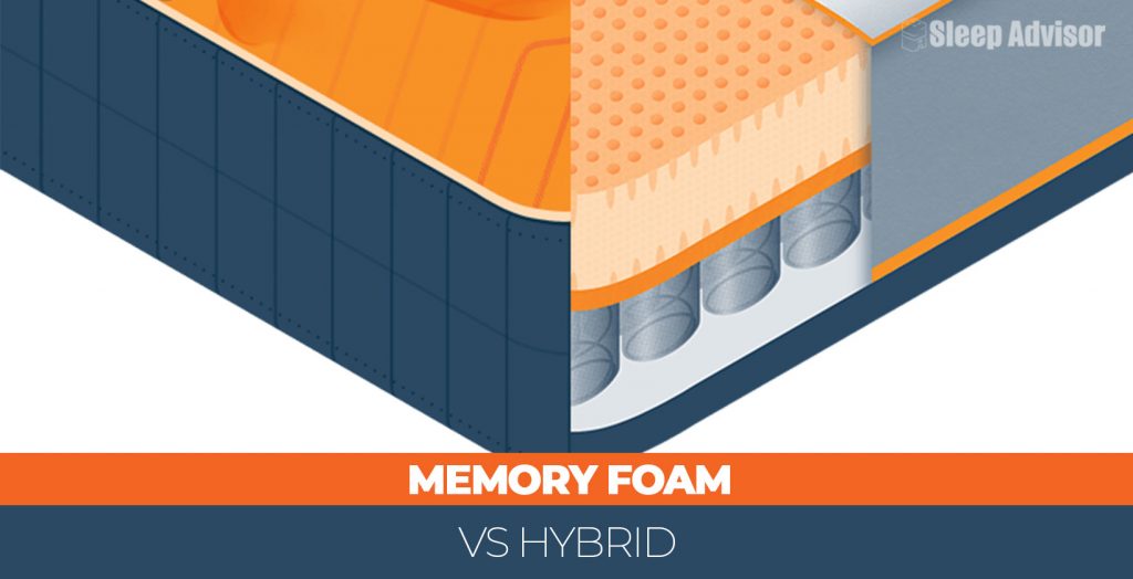 Memory Foam vs. Hybrid Mattresses