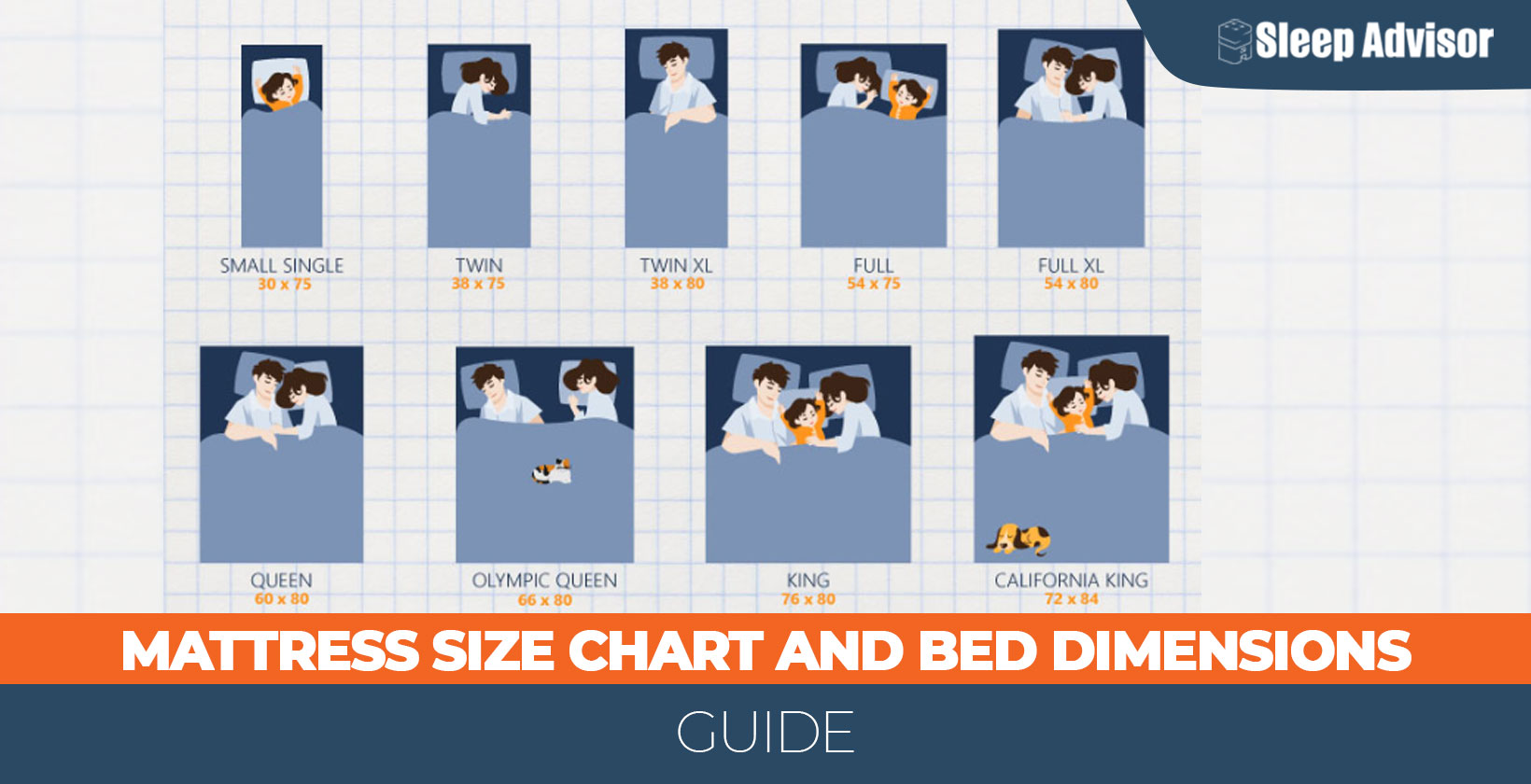 The Ultimate Mattress Size Chart and Bed Dimensions Guide
