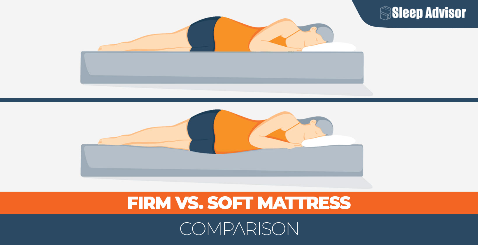 Firm vs. Soft Mattress – How to Choose the Right One for You?