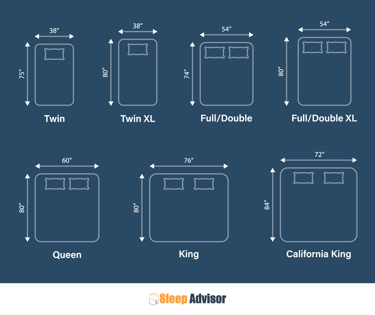 The Ultimate Mattress Size Chart and Bed Dimensions Guide - Sleep Advisor