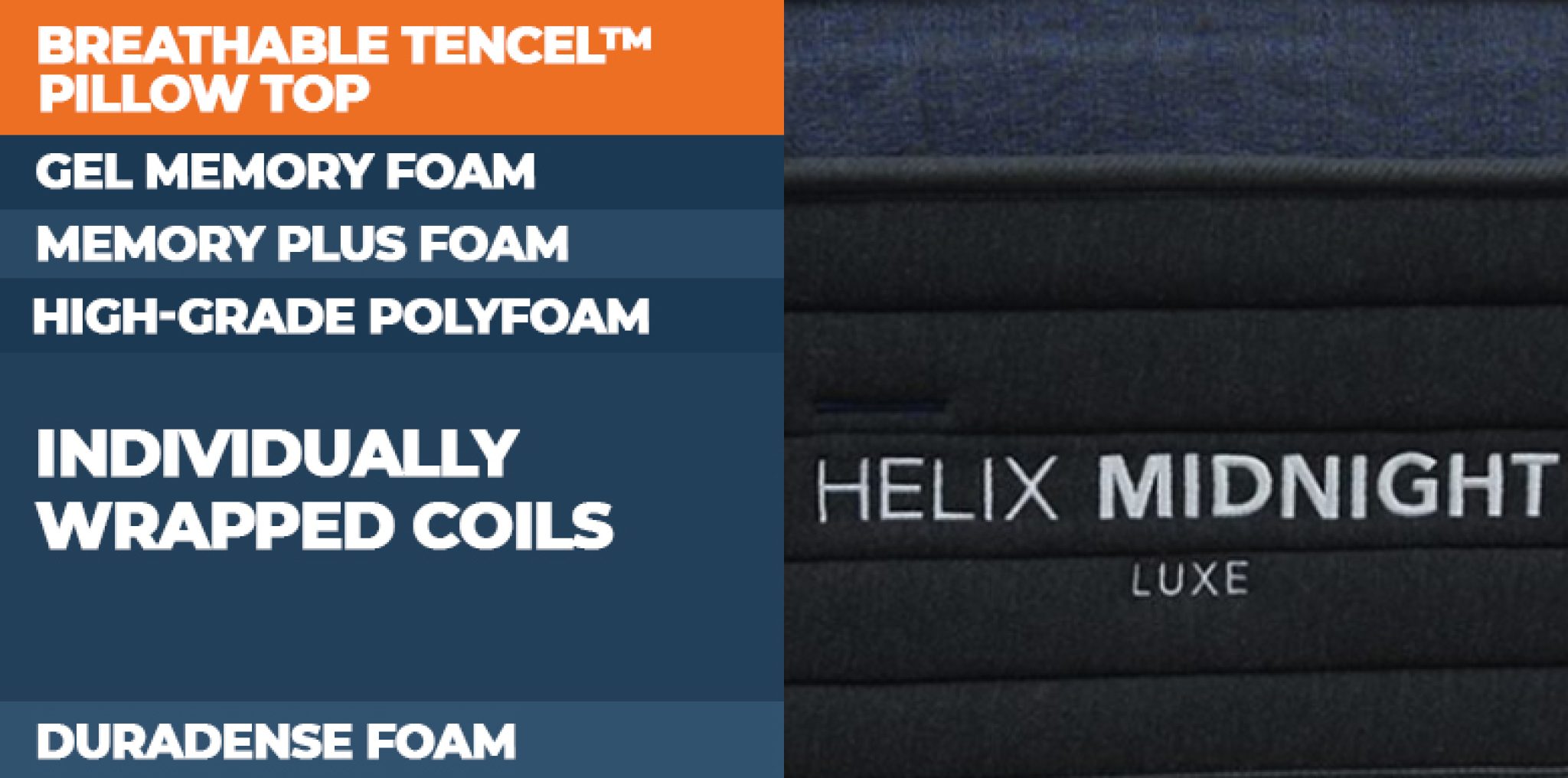 Our Helix Midnight Vs. Midnight Luxe Comparison For 2024 - Sleep Advisor