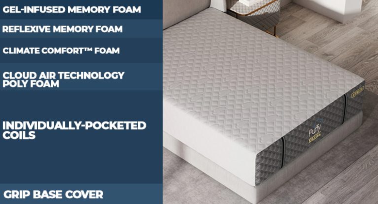 My Puffy Royal Hybrid Mattress Review (2024) - Sleep Advisor