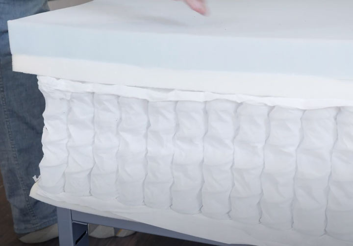 Helix Sunset Mattress Construction