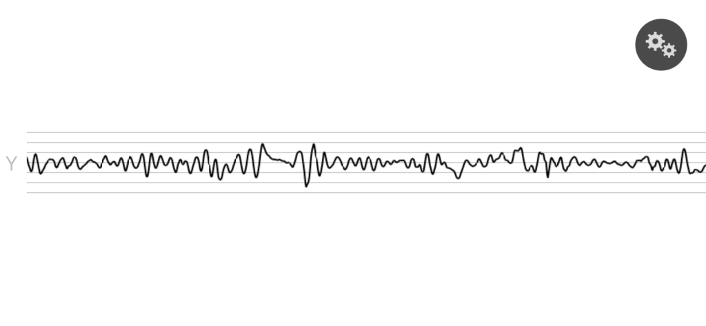 Motion Isolation Test