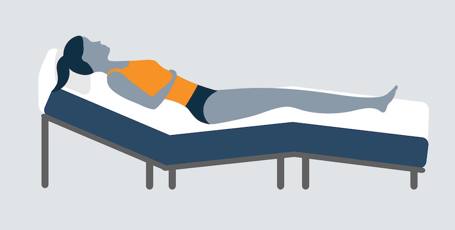 A person laying on an adjustable mattress