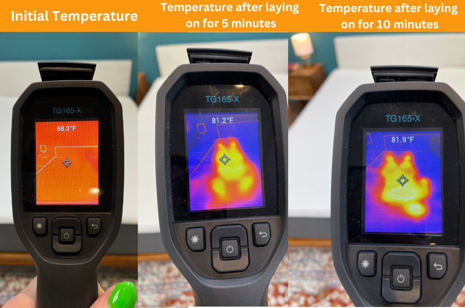 Emma mattress temperature testing