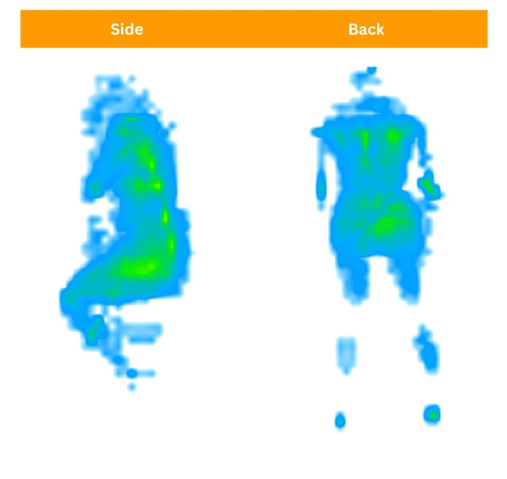 Julia's pressure map for the Contour5
