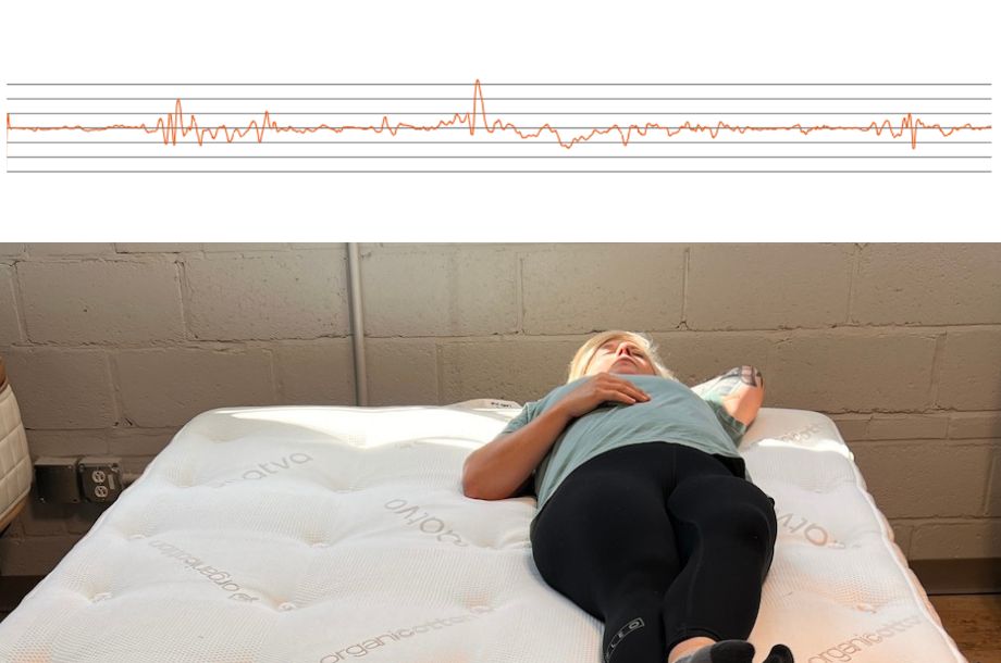 Saatva Latex Hybrid motion isolation testing image