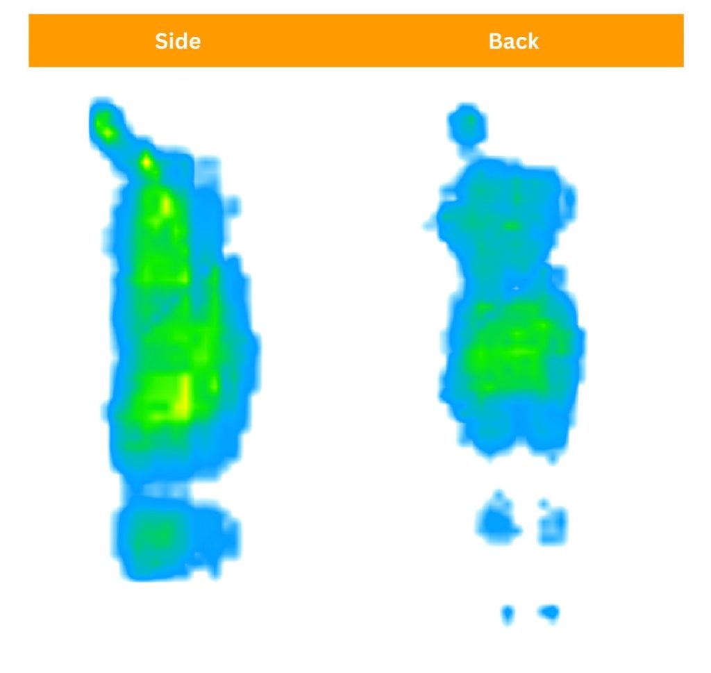 Awara pressure maps for Sosha