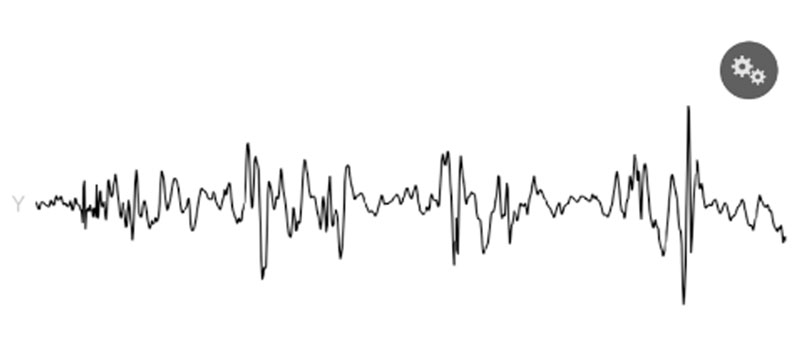 Helix Plus Luxe motion isolation test