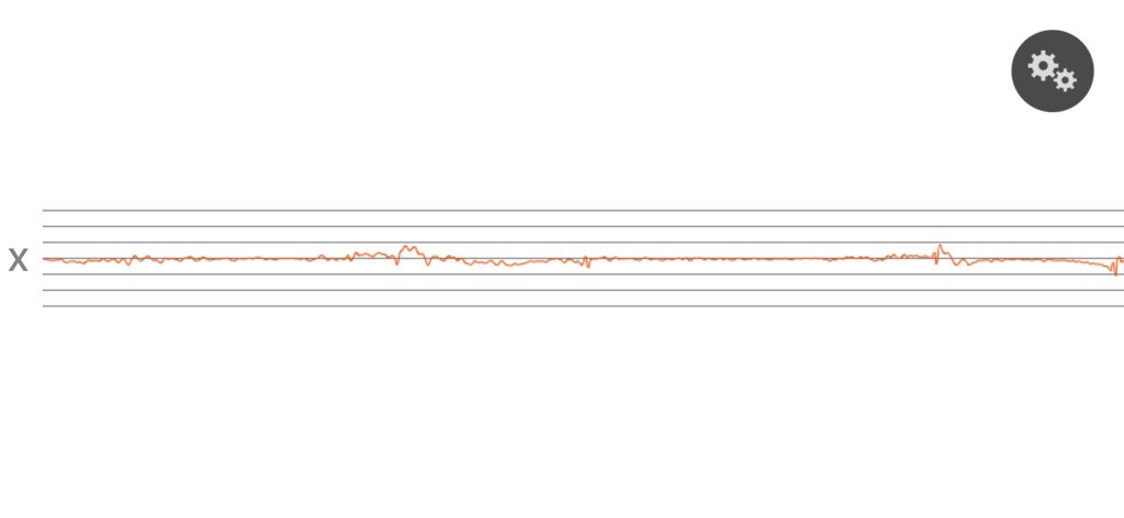 Nectar Classic Hybrid Seismograph Test